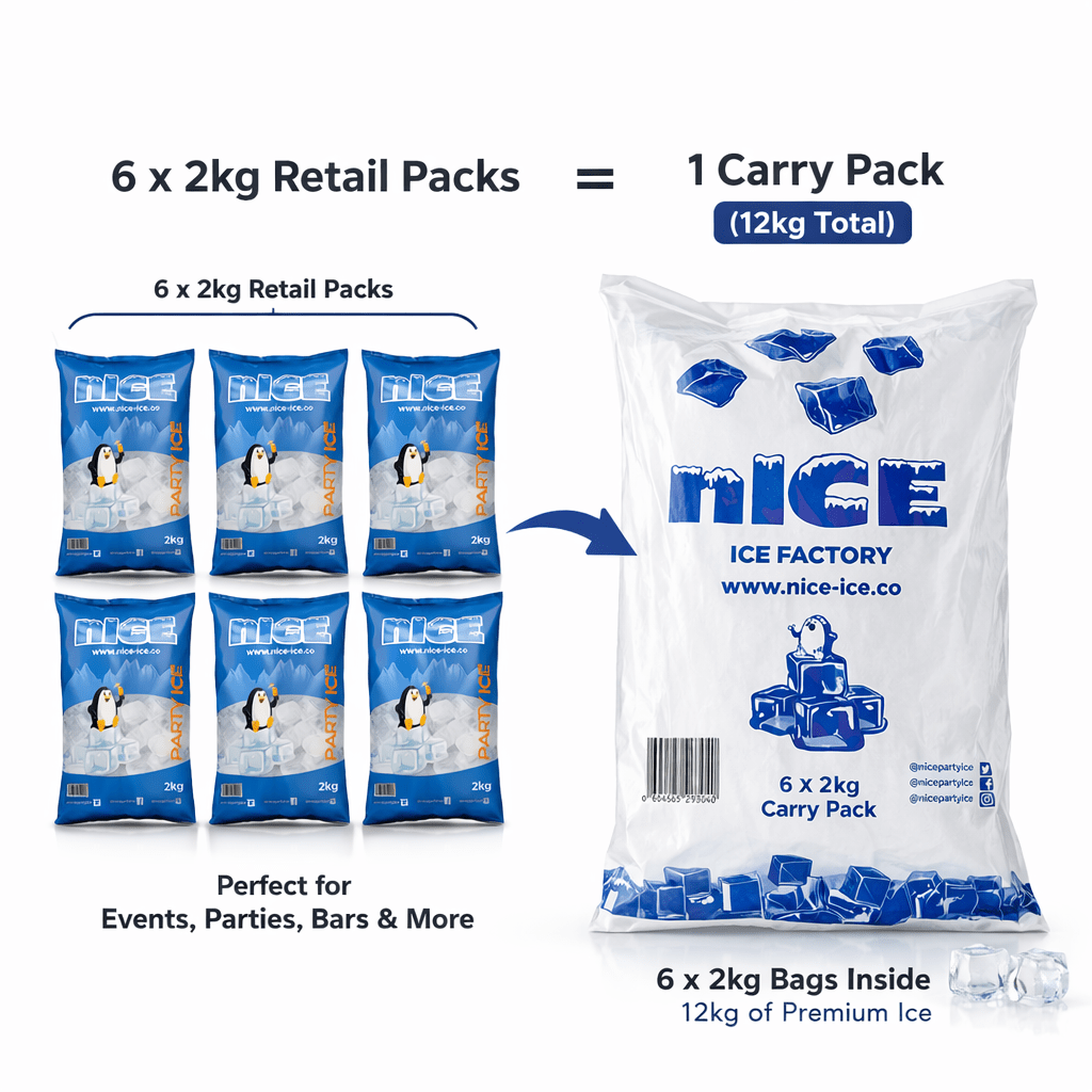 Cube Ice Retail Bag 2kg x 6 - NICE ICE